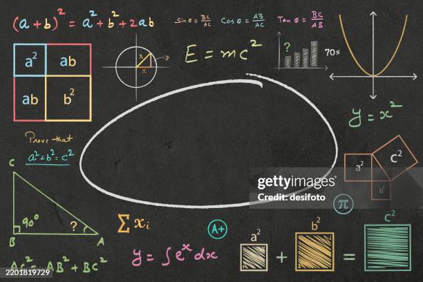 ilustraciones, imágenes clip art, dibujos animados e iconos de stock de ilustración vectorial de pizarra texturizada con fórmulas y cálculos científicos escritos a mano en física y matemáticas que cubren una variedad de temas complejos, cálculos matemáticos, fórmulas, derivaciones e identidades con espacio de copia - fórmula-matemática