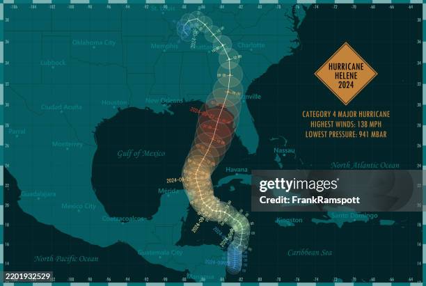 hurricane helene 2024 track north atlantic ocean infographic - 2024 hurricane helene stock illustrations