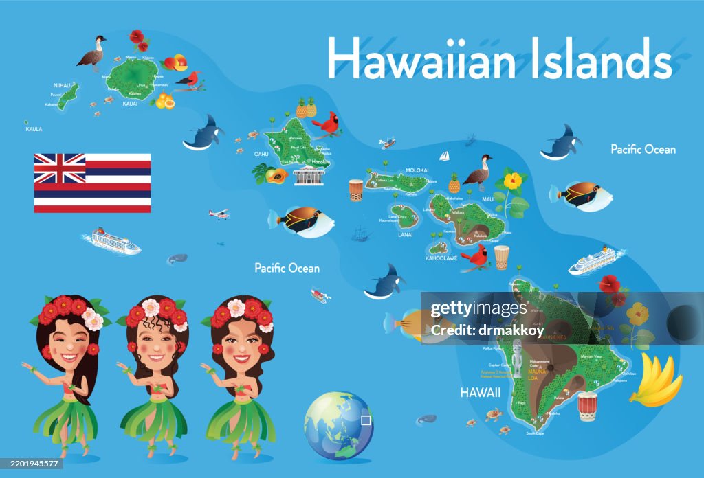 Hawaiian Islands Map