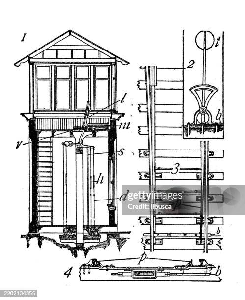 railway switch - siding stock illustrations