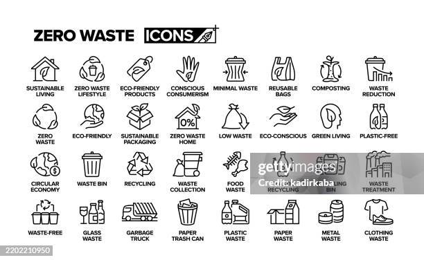 ilustraciones, imágenes clip art, dibujos animados e iconos de stock de conjunto de iconos de línea de residuo cero. grupo de objetos. reciclaje, reutilizable, reducir, gestión de residuos. - basura