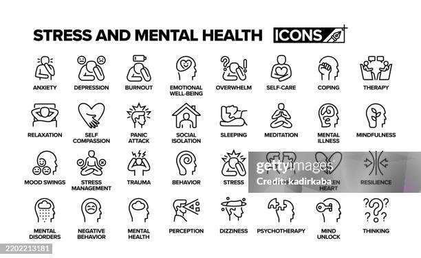 stockillustraties, clipart, cartoons en iconen met stress and mental health line icon set. group of object. panic attack, depression, anxiety. - alternatieve therapie