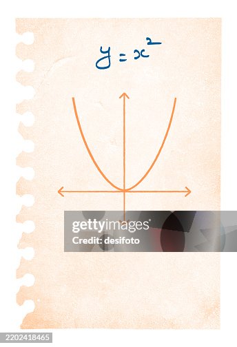 Graphical Equations Empty Vertical Vector Of Plain Empty Blank Cream Beige Light Brown Beige ...