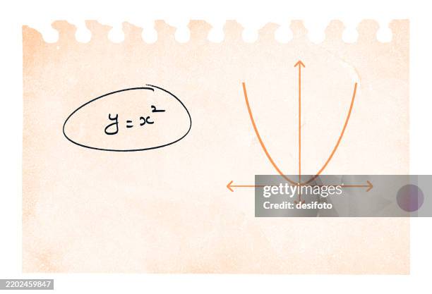 horizontal vector of plain cream beige light brown beige colored ripped crumpled paper page from a spiral notepad with holes from puncher, encircled text quadratic equation - y = x square, x to the power 2 with graph on coordinate axes - algebra stock illustrations