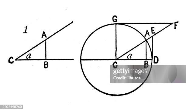 trigonometrical functions - maths equations stock illustrations