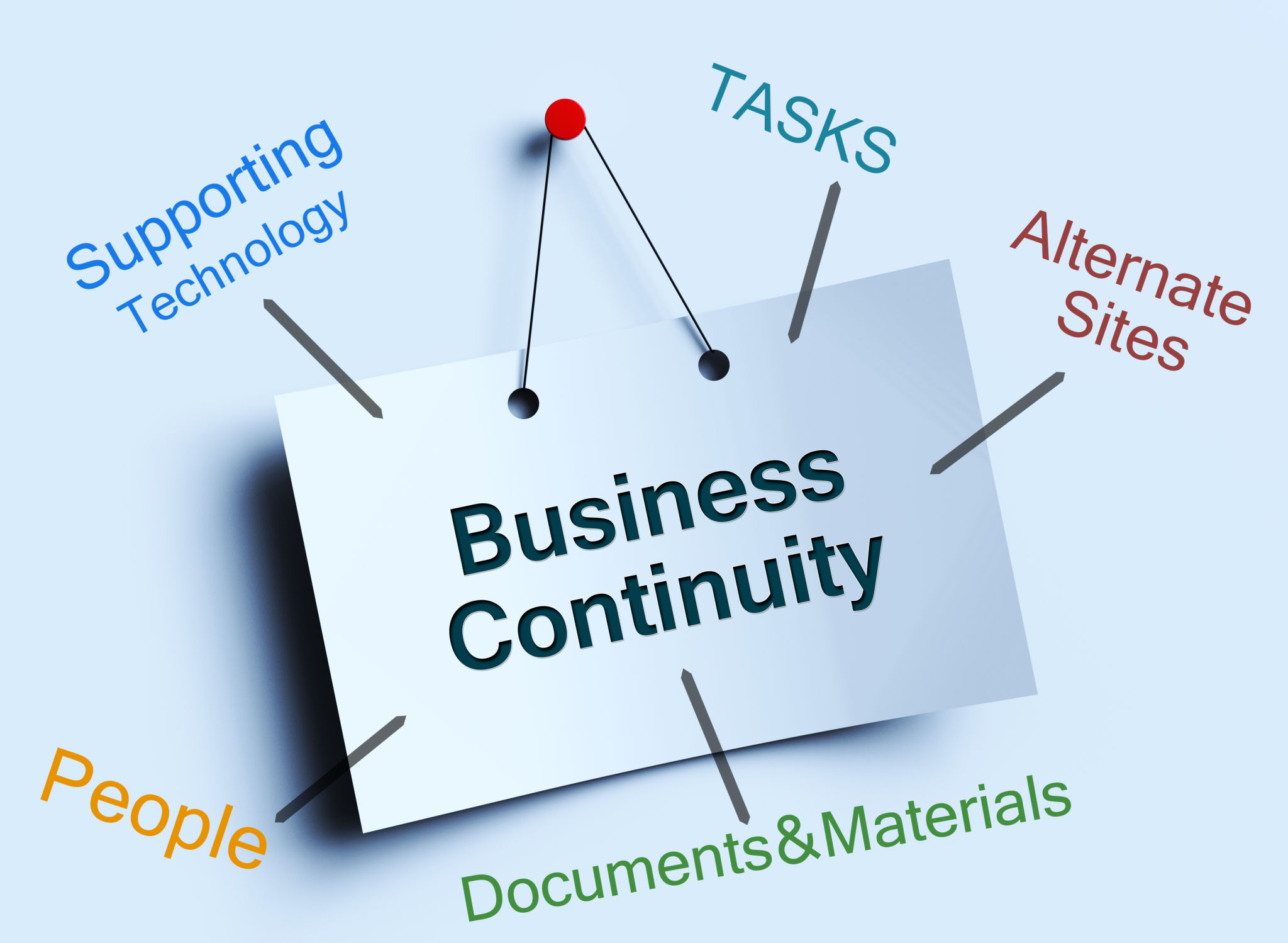 business continuity plan
