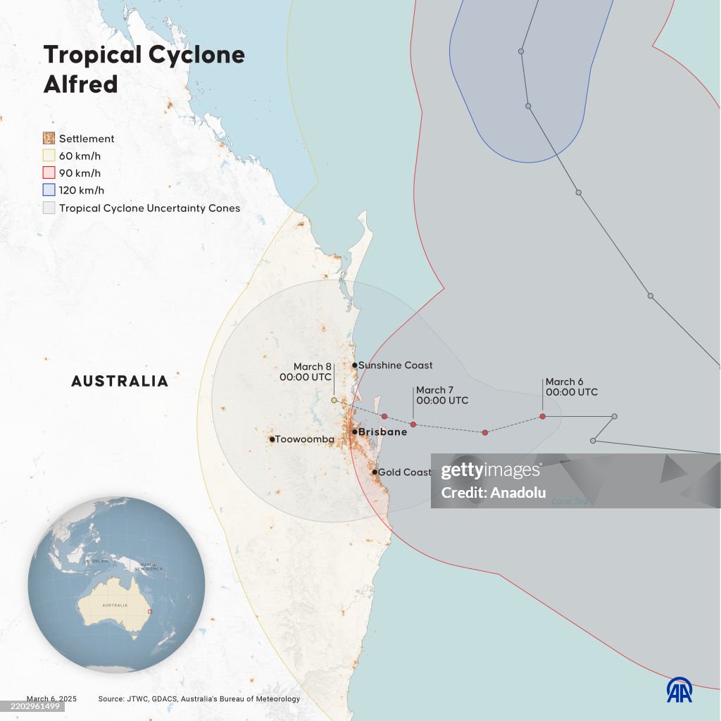 Tropical Cyclone Alfred
