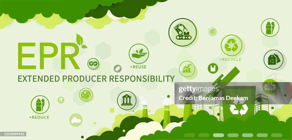 Example Of Epr Epr Extended Producer Responsibility Concept Producer Responsibility ...