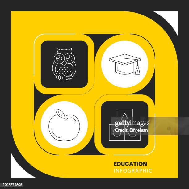 Finding Learning Symbol Education Infographic Symbols Of Learning And Knowledge High-Res Vector ...