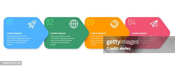 stockillustraties, clipart, cartoons en iconen met four colorful elements. concept of 4 successive steps of business project development process. minimal infographic design template. modern flat vector illustration for data visualization - stroomschema