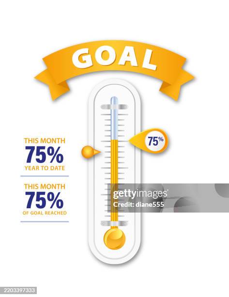 spendenaktionsziel thermometer auf transparentem hintergrund - barometer stock-grafiken, -clipart, -cartoons und -symbole