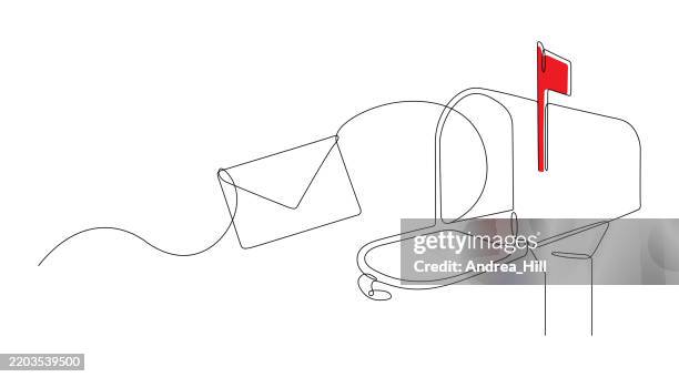 letter and mailbox. continuous line drawing of a mailbox with an envelope. banner with copy space - postcard background stock illustrations