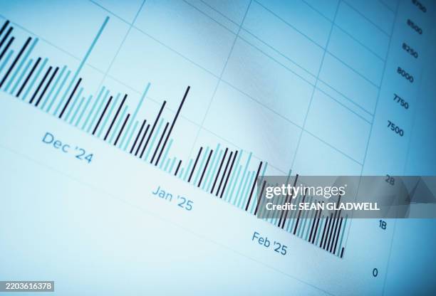 bar graph on computer screen - informe financiero fotografías e imágenes de stock