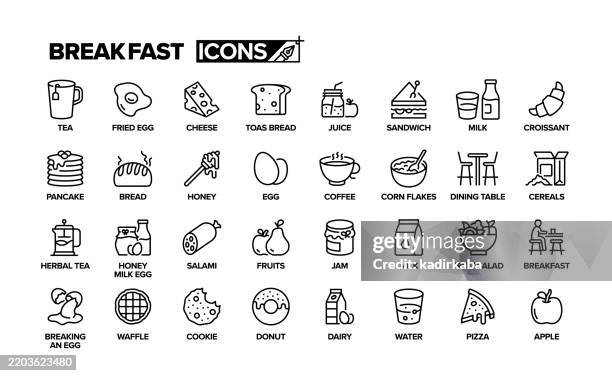breakfast line icon set. group of object. bread, milk, egg, honey, cheese, coffee, tea, sweet. - pancake stock illustrations