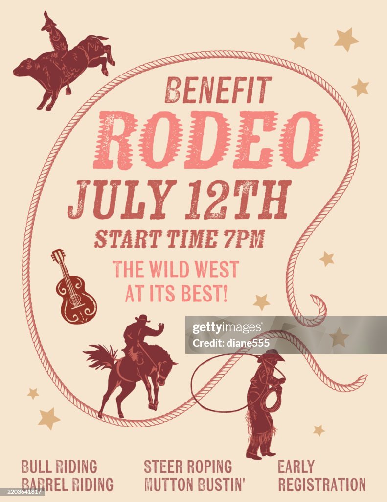Cowboy Rodeo Poster Template With Bucking bronco, Cowgirl & Bull Rider