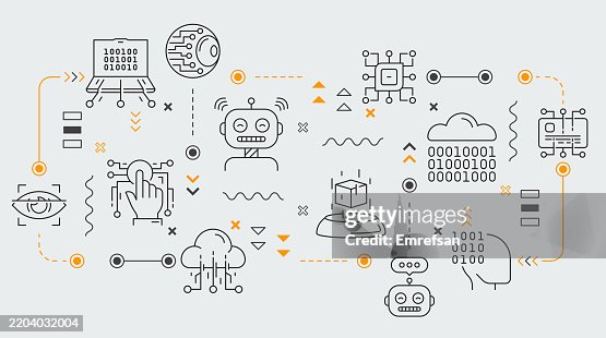 Modern Technology Infographic - AI, Robotics, Cloud Computing & Digital Innovation Modern Technology Infographic - AI, Robotics, Cloud Computing & Digital Innovation