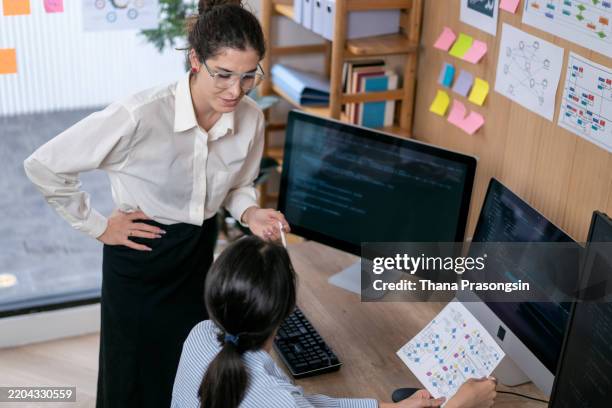 Html Getty Images 265 Html Editor Stock Photos, High-Res Pictures, and Images - Getty Images