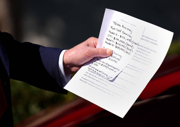 FLASHRECAP : 🔴 "Rendimento del Treasury stabile al 4,3%: gli investitori attendono segnali sull'inflazione mentre Trump minaccia nuovi dazi"