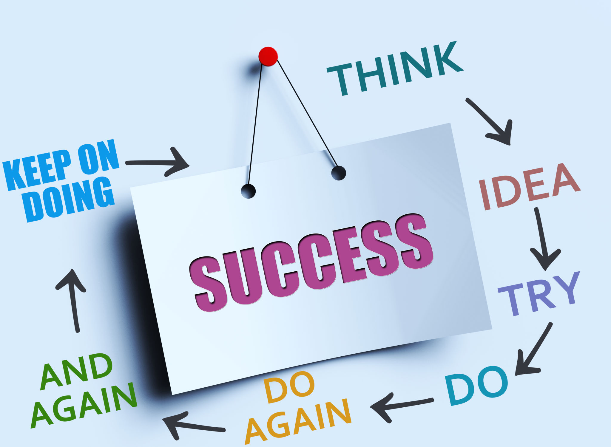 talent agency success