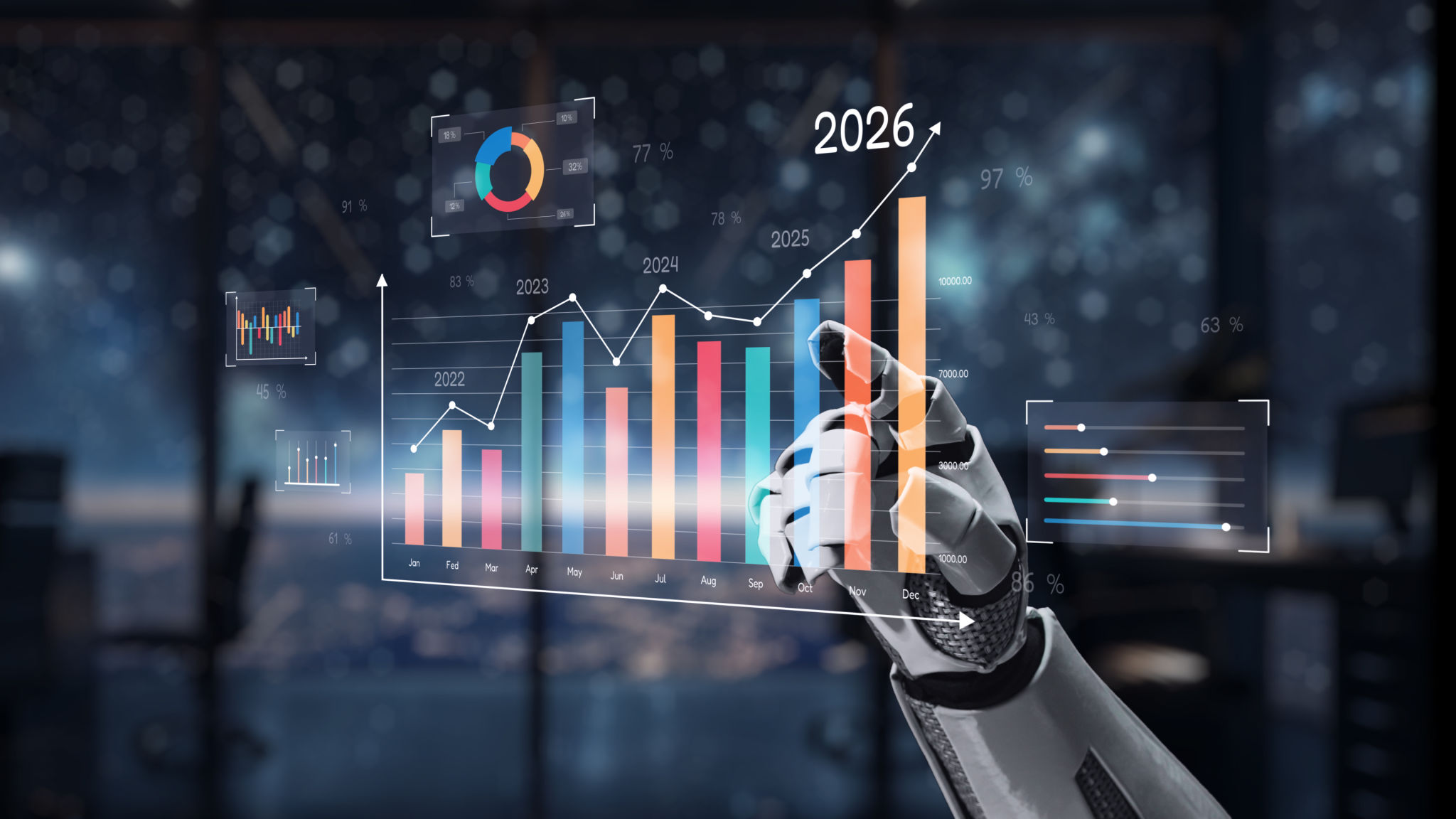 future sports analytics