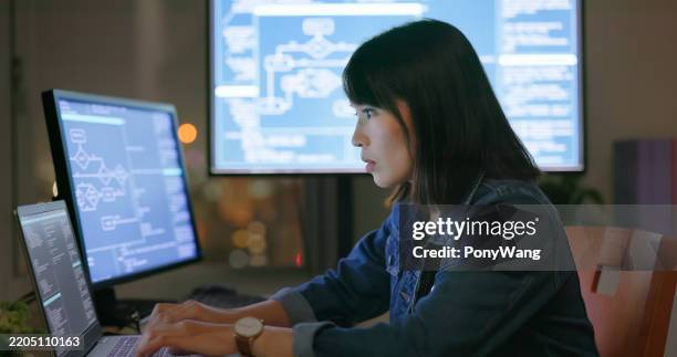 software engineer for side hustle - povo taiwanês imagens e fotografias de stock