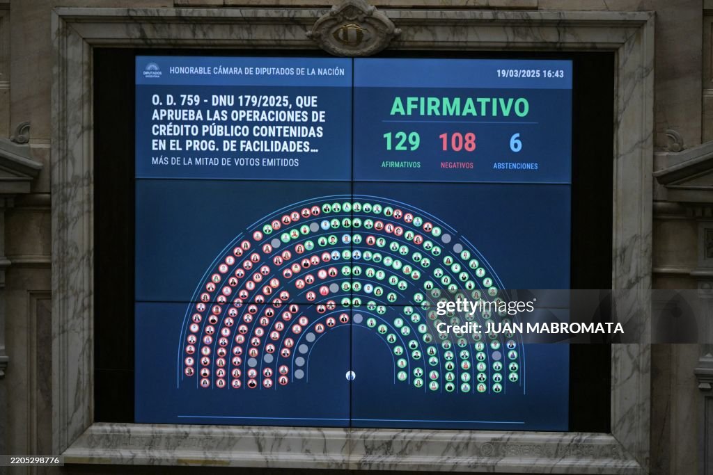 ARGENTINA-IMF-POLITICS-ECONOMY-DEBT-CONGRESS