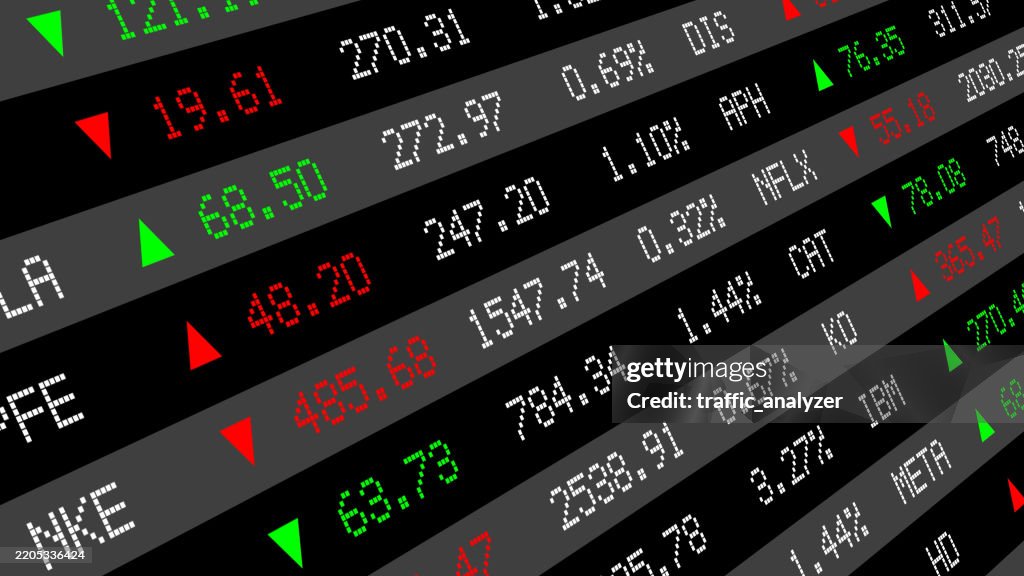 Ticker Sample Finance Background Stock Ticker Symbols High-Res Vector Graphic - Getty ...