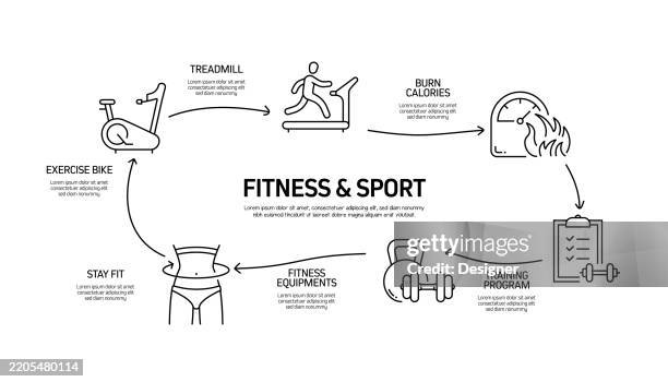 fitness and workout related vector illustration. sport, exercise, training, athlete, body building - kettlebell exercise stock illustrations
