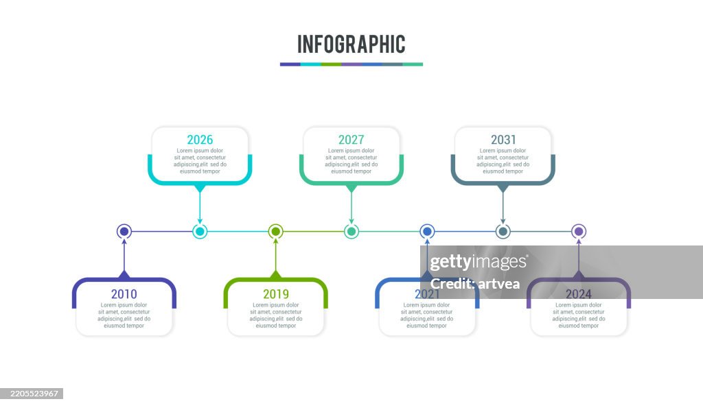Business-Infografik für Unternehmensmeilensteine Zeitleistenvorlage mit Jahren