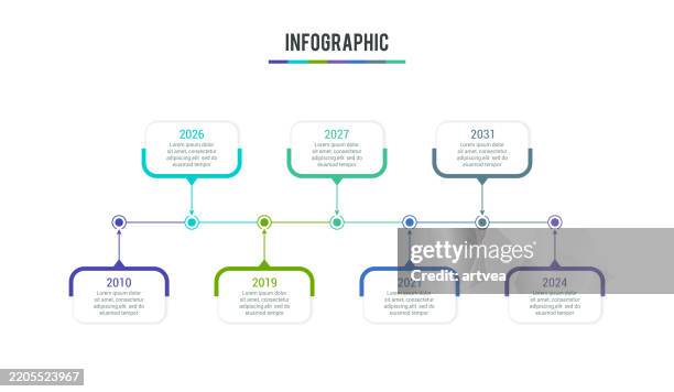 illustrations, cliparts, dessins animés et icônes de infographie d’entreprise pour le modèle de chronologie des jalons de l’entreprise avec des années - timeline