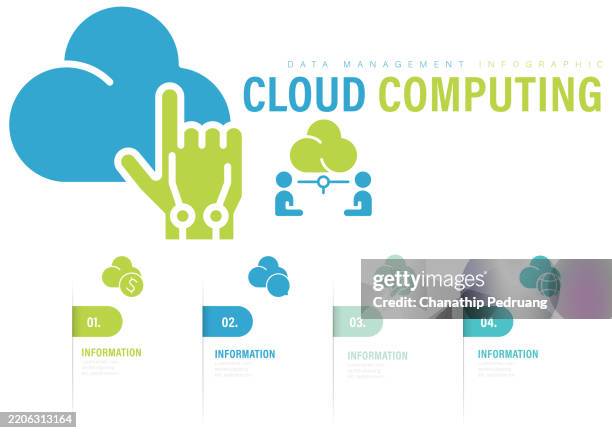 cloud computing infographic template stock illustration. infographic, icons, technology, business stock illustrationabstract, analyzing, art, artificial intelligence, automated - process automation abstract stock illustrations