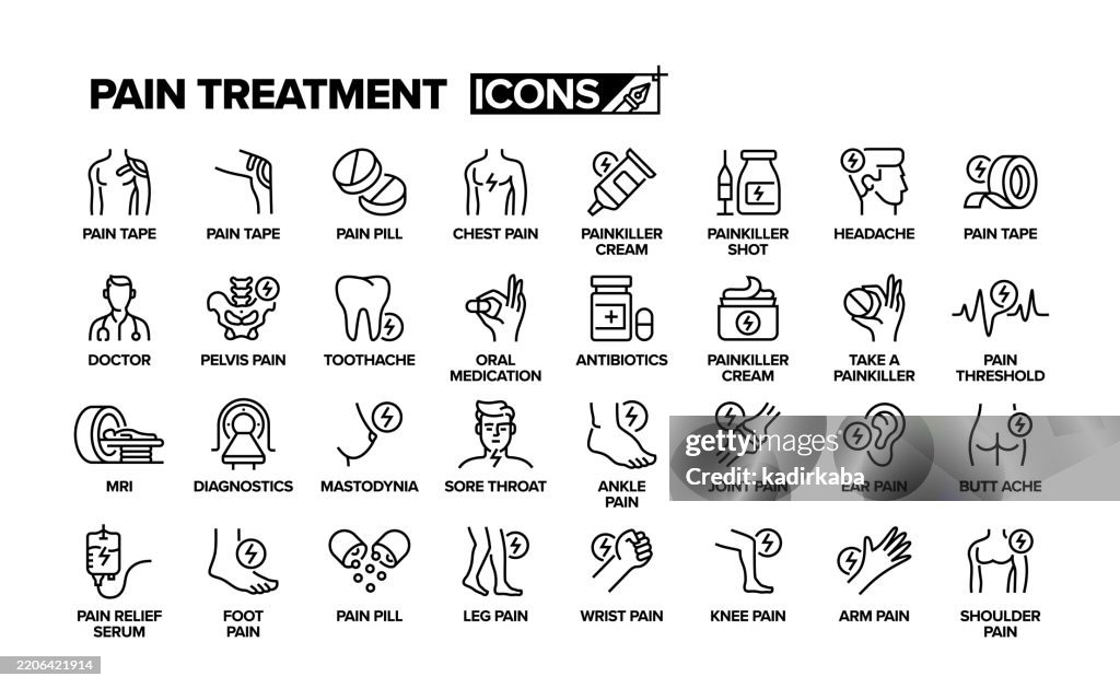 Pain treatment line icon set. Group of object. Types of pain, chest, foot, headache, leg, wrist, arm, shoulder, toothache, joint and stress pain.