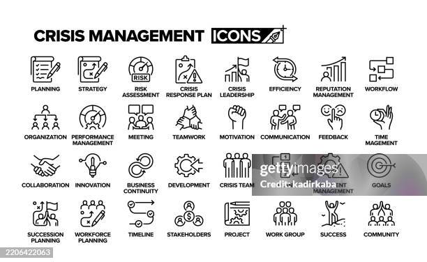 ilustraciones, imágenes clip art, dibujos animados e iconos de stock de conjunto de iconos de línea de gestión de crisis. grupo de objetos. planificación, estrategia, flujo de trabajo, organización, reunión, trabajo en equipo, colaboración, innovación. - crisis