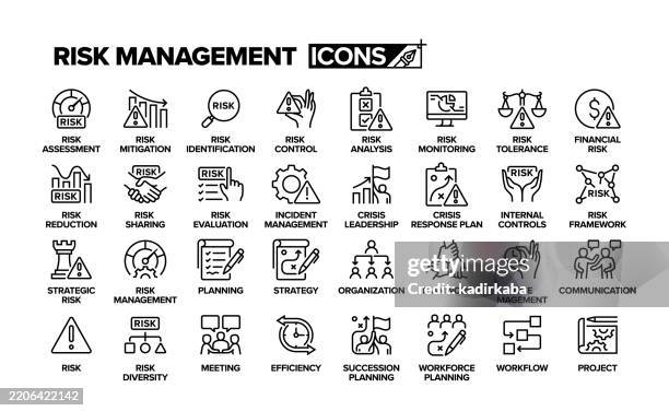 stockillustraties, clipart, cartoons en iconen met risk management line icon set. group of object. risk mitigation, risk control, risk analysis, risk assessment, risk reduction. - risicomanagement