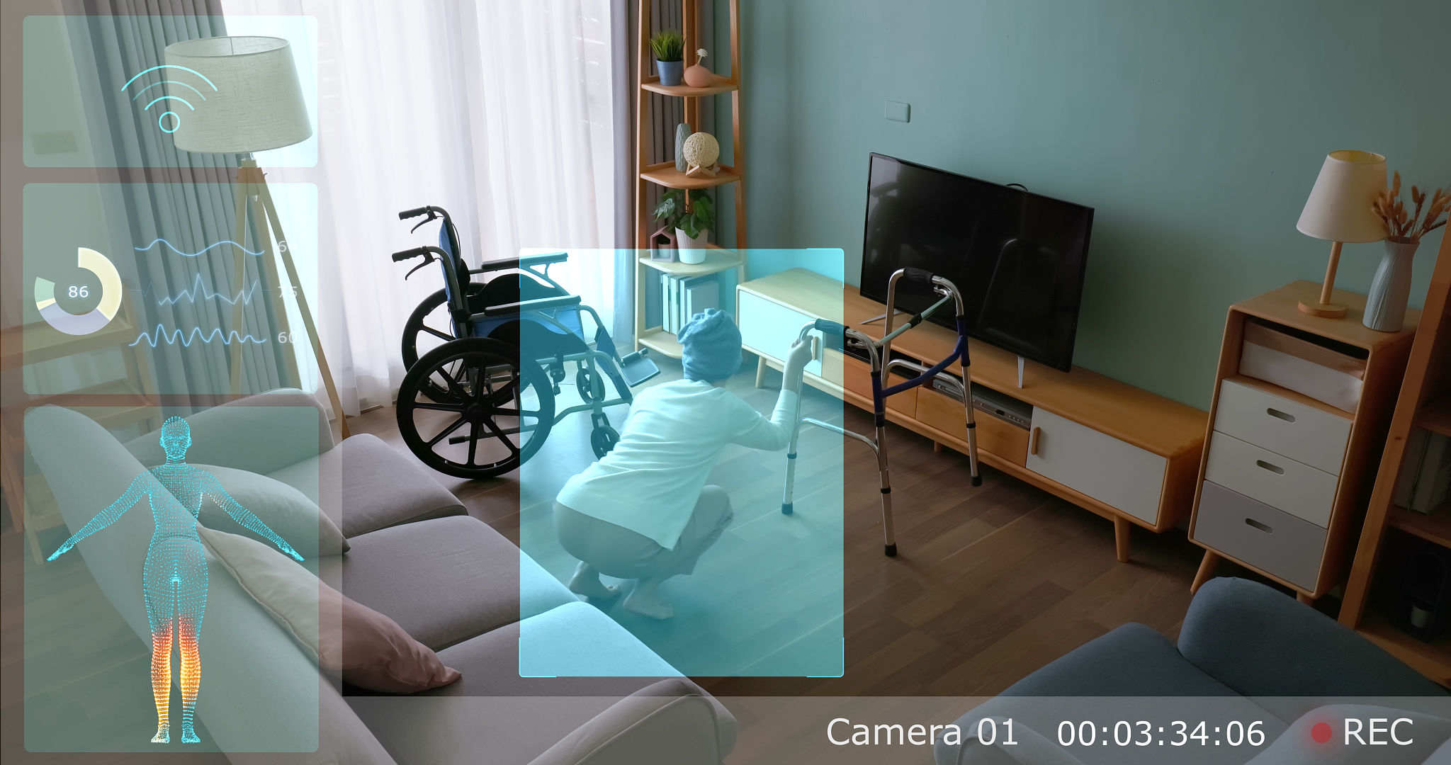 telemedicine security