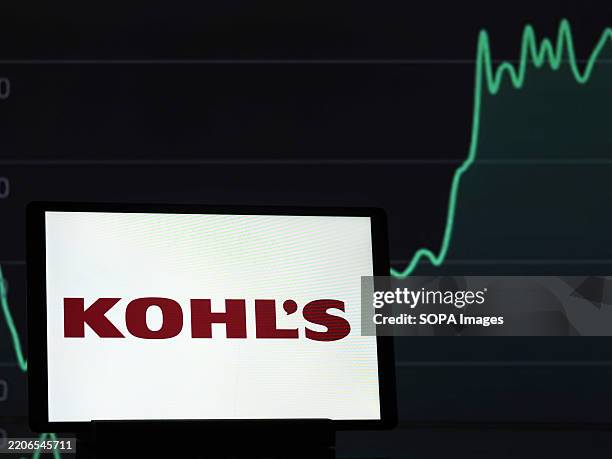 In this photo illustration, the Kohl's Corporation logo seen displayed on a monitor.