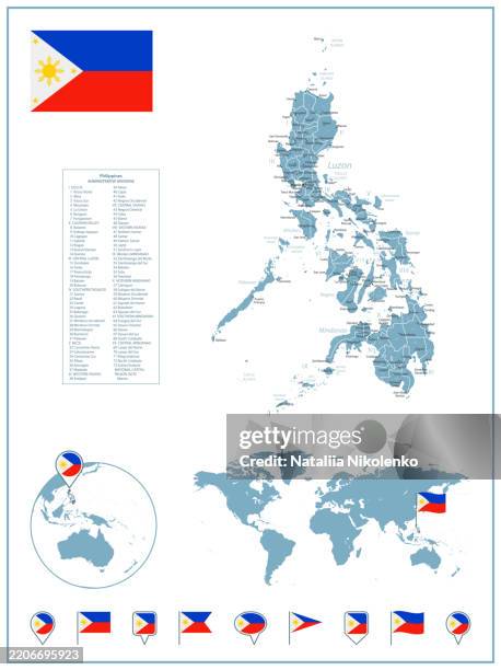 Philippines Introduction Location 238 World Map Of Philippines Stock Photos, High-Res Pictures, and ...