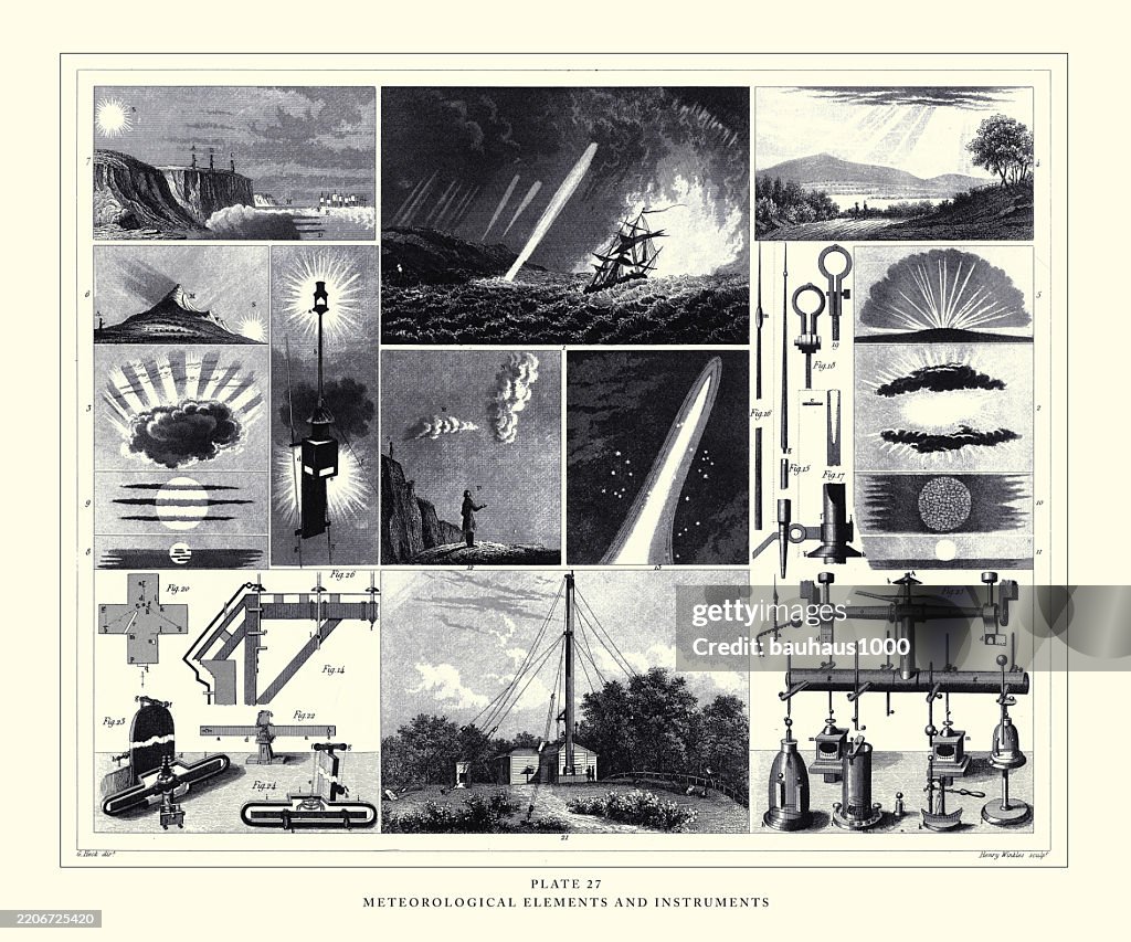 Weather Instruments Graphics Meteorological Elements And Instruments Engraving Antique Illustration ...