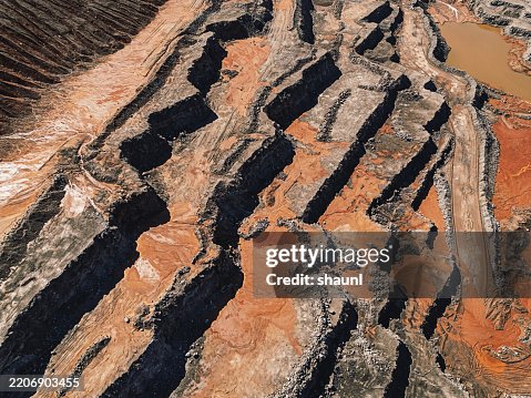 Open Pit Mining Open Pit Mining