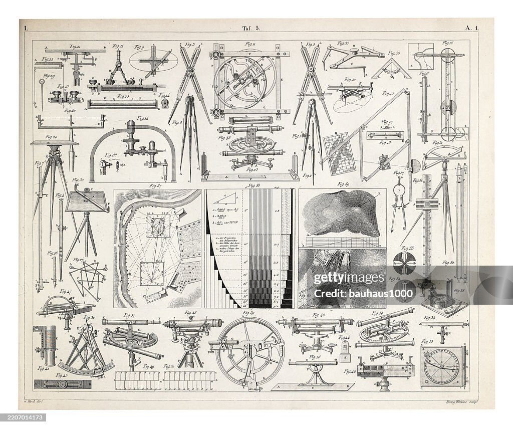 Forgotten Math Instruments Plate 5 Mathematical And Surveying Instruments Engraving Antique ...
