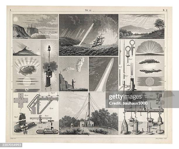 Weather Instruments Graphics Plate 27 Meteorological Elements And Instruments Engraving Antique ...
