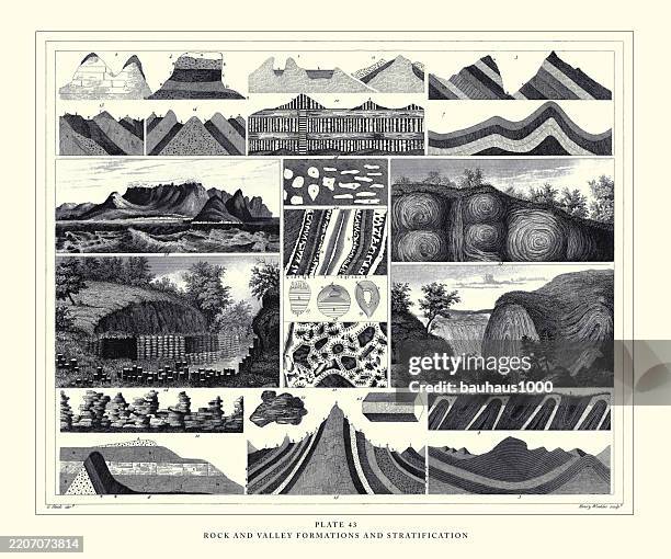 rock and valley formations and stratification engraving antique illustration, published 1851 - volcano experiment stock illustrations