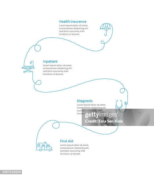 health insurance concept infographic design with editable stroke continuous line icons - life insurance icons stock illustrations