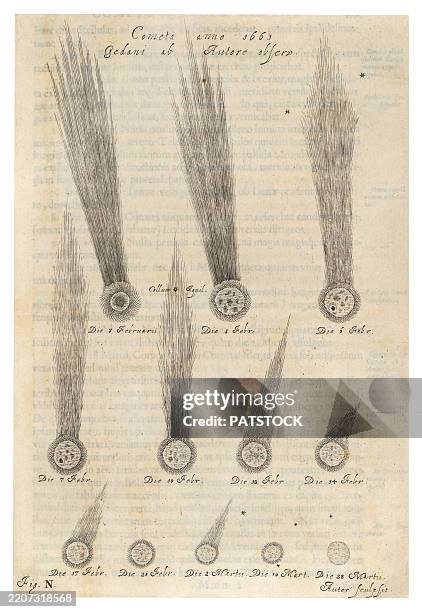17th century illustration of cometary trails - astrophysics stock pictures, royalty-free photos & images