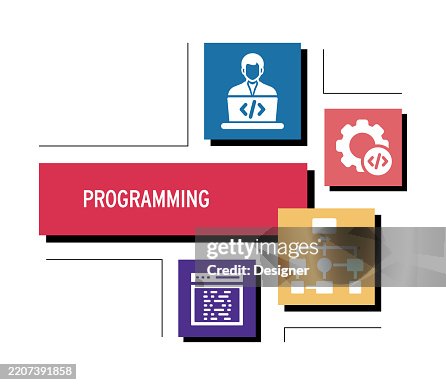 Programming Related Vector Illustration. Coding, Developer, DevOps, Computer Software, Connection Programming Related Vector Illustration. Coding, Developer, DevOps, Computer Software, Connection