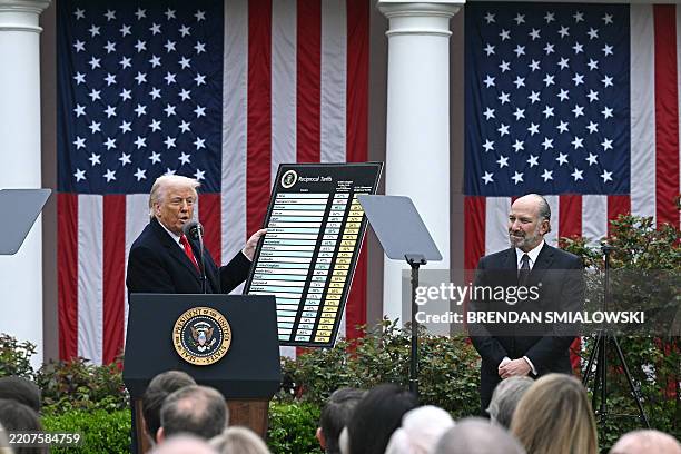 President Donald Trump delivers remarks on reciprocal tariffs as US Secretary of Commerce Howard Lutnick holds a chart during an event in the Rose...