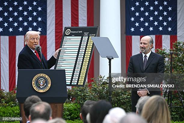 President Donald Trump holds a chart as he delivers remarks on reciprocal tariffs alongside US Secretary of Commerce Howard Lutnick during an event...