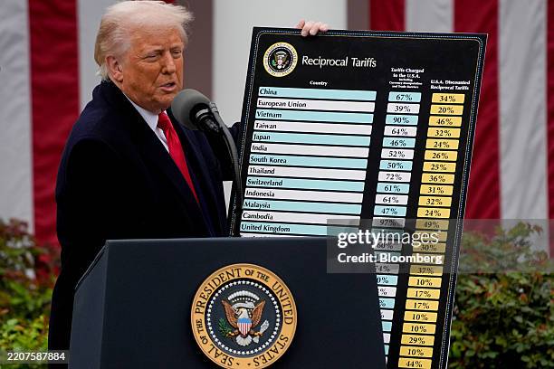 President Donald Trump holds a reciprocal tariffs poster during a tariff announcement in the Rose Garden of the White House in Washington, DC, US, on...