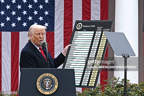 President Donald Trump delivers remarks on reciprocal tariffs as US Secretary of Commerce Howard Lutnick holds a chart during an event in the Rose...