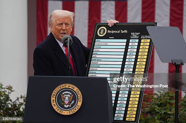 Washington, DC President Donald Trump holds a chart as he announces a plan for tariffs on imported goods during an event Wednesday, April 2 in the...